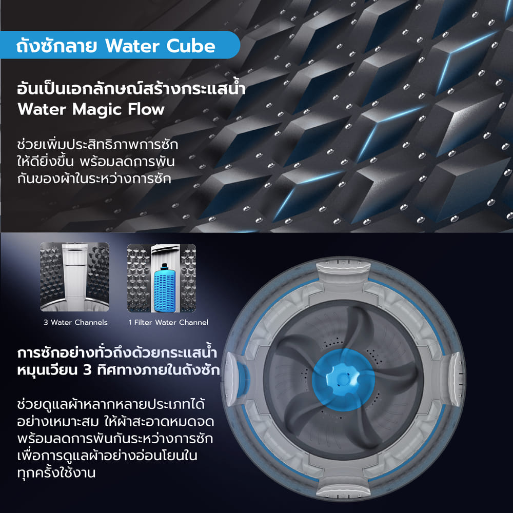 เครื่องซักผ้าฝาบน MIDEA รุ่น MA200W130 (GRAY) ความจุ 13 KG (เทา)_7
